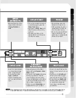 Предварительный просмотр 11 страницы LG LDF 7810BB Owner'S Manual