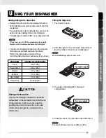 Предварительный просмотр 15 страницы LG LDF 7810BB Owner'S Manual