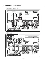 Предварительный просмотр 6 страницы LG LDF 7810BB Service Manual