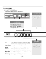 Предварительный просмотр 8 страницы LG LDF 7810BB Service Manual