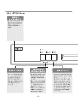 Предварительный просмотр 10 страницы LG LDF 7810BB Service Manual