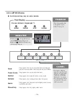 Предварительный просмотр 14 страницы LG LDF 7810BB Service Manual