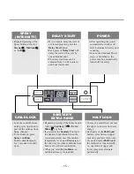 Предварительный просмотр 15 страницы LG LDF 7810BB Service Manual