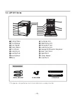 Предварительный просмотр 19 страницы LG LDF 7810BB Service Manual