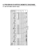 Предварительный просмотр 22 страницы LG LDF 7810BB Service Manual