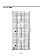 Предварительный просмотр 23 страницы LG LDF 7810BB Service Manual