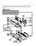 Предварительный просмотр 53 страницы LG LDF 7810BB Service Manual