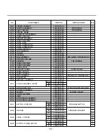 Предварительный просмотр 63 страницы LG LDF 7810BB Service Manual