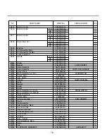 Предварительный просмотр 76 страницы LG LDF 7810BB Service Manual