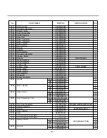 Предварительный просмотр 81 страницы LG LDF 7810BB Service Manual