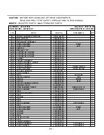 Предварительный просмотр 83 страницы LG LDF 7810BB Service Manual