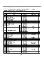 Предварительный просмотр 86 страницы LG LDF 7810BB Service Manual