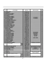 Предварительный просмотр 87 страницы LG LDF 7810BB Service Manual