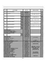 Предварительный просмотр 88 страницы LG LDF 7810BB Service Manual