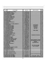 Предварительный просмотр 95 страницы LG LDF 7810BB Service Manual