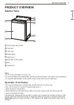 Предварительный просмотр 9 страницы LG LDF554 SERIES Owner'S Manual