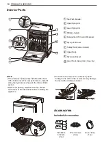 Предварительный просмотр 10 страницы LG LDF554 SERIES Owner'S Manual