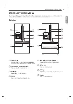 Предварительный просмотр 9 страницы LG LDF5545SS Owner'S Manual