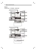 Предварительный просмотр 10 страницы LG LDF5545SS Owner'S Manual