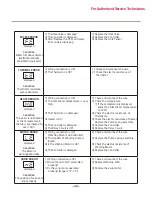 Предварительный просмотр 48 страницы LG LDF5545ST Service Manual