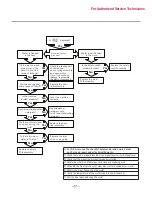 Предварительный просмотр 51 страницы LG LDF5545ST Service Manual