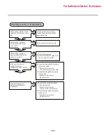 Предварительный просмотр 58 страницы LG LDF5545ST Service Manual