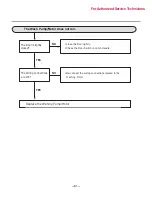 Предварительный просмотр 61 страницы LG LDF5545ST Service Manual