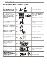 Предварительный просмотр 64 страницы LG LDF567 Series Owner'S Manual