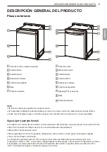 Предварительный просмотр 77 страницы LG LDF567 Series Owner'S Manual