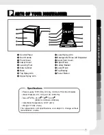 Предварительный просмотр 7 страницы LG LDF6810 Owner'S Manual