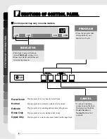 Предварительный просмотр 8 страницы LG LDF6810 Owner'S Manual