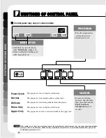 Предварительный просмотр 10 страницы LG LDF6810BB Owner'S Manual