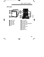 Предварительный просмотр 7 страницы LG LDF6920 User Manual