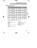 Предварительный просмотр 11 страницы LG LDF6920 User Manual