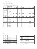 Предварительный просмотр 15 страницы LG LDF7551 Owner'S Manual