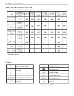 Предварительный просмотр 49 страницы LG LDF7551 Owner'S Manual