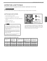 Предварительный просмотр 94 страницы LG LDF7551 Owner'S Manual