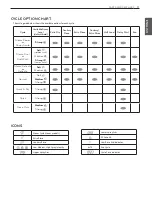 Preview for 11 page of LG LDF7551BB Owner'S Manual