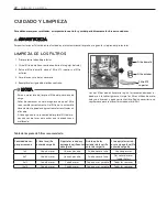 Preview for 54 page of LG LDF7551BB Owner'S Manual