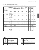 Preview for 75 page of LG LDF7551BB Owner'S Manual