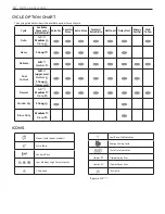 Preview for 12 page of LG LDF7551ST/WW/BB Owner'S Manual