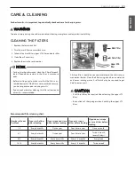 Preview for 23 page of LG LDF7551ST/WW/BB Owner'S Manual