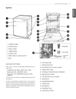 Предварительный просмотр 7 страницы LG LDF7774BB Owner'S Manual