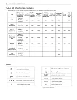 Предварительный просмотр 44 страницы LG LDF7774BB Owner'S Manual