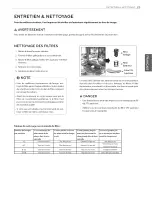 Предварительный просмотр 87 страницы LG LDF7774BB Owner'S Manual