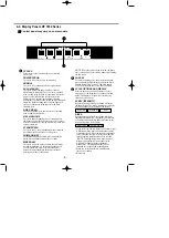 Предварительный просмотр 7 страницы LG LDF7932 Service Manual