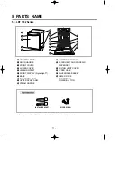 Предварительный просмотр 10 страницы LG LDF7932 Service Manual