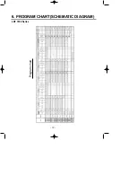 Предварительный просмотр 11 страницы LG LDF7932 Service Manual