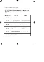 Предварительный просмотр 23 страницы LG LDF7932 Service Manual