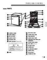 Preview for 7 page of LG LDF7932BB User Manual